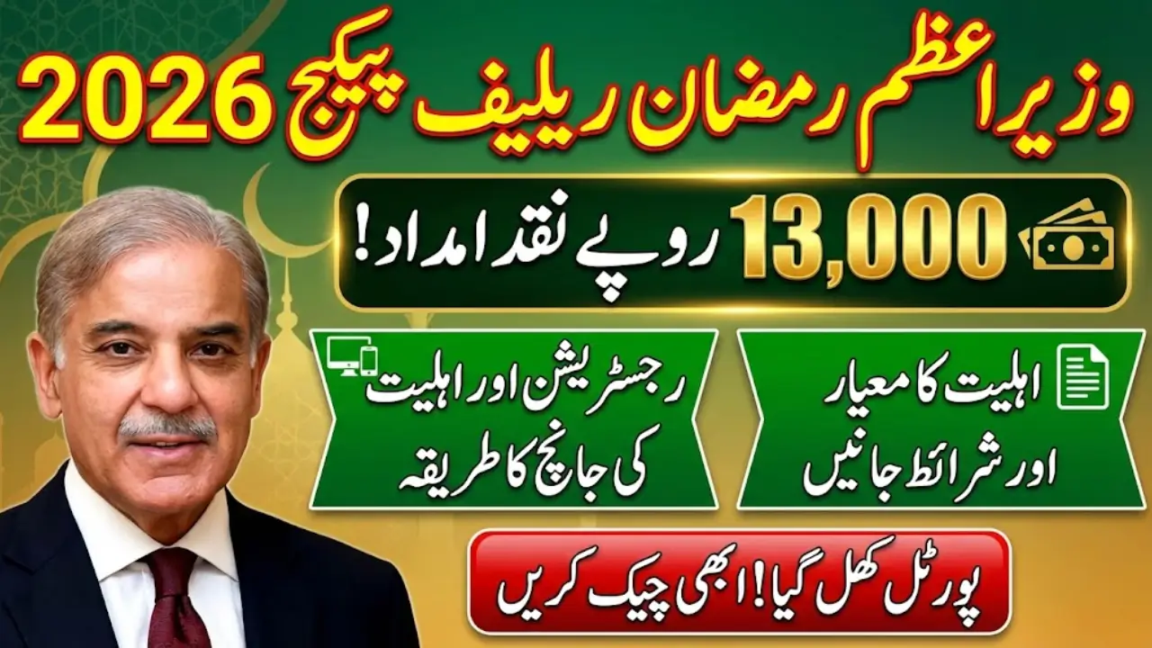 Pmrrrp 2026 Registration Guide